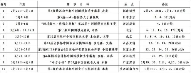 目前罗马俱乐部没有体育总监，转会工作主要由总经理平托负责。